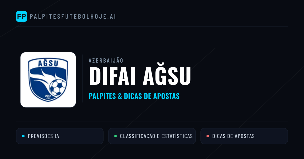 Difai Ağsu Palpites & Estatísticas