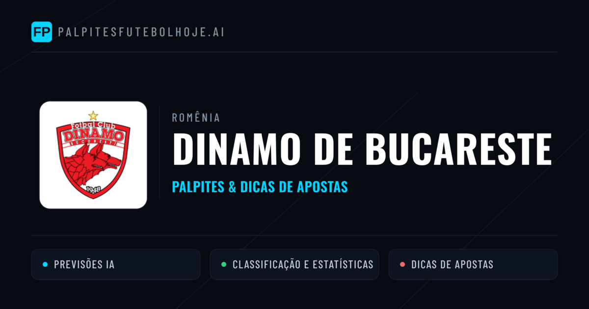 Dinamo de Bucareste Palpites & Estatísticas