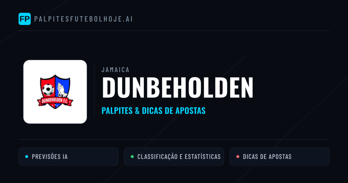 Dunbeholden Palpites & Estatísticas
