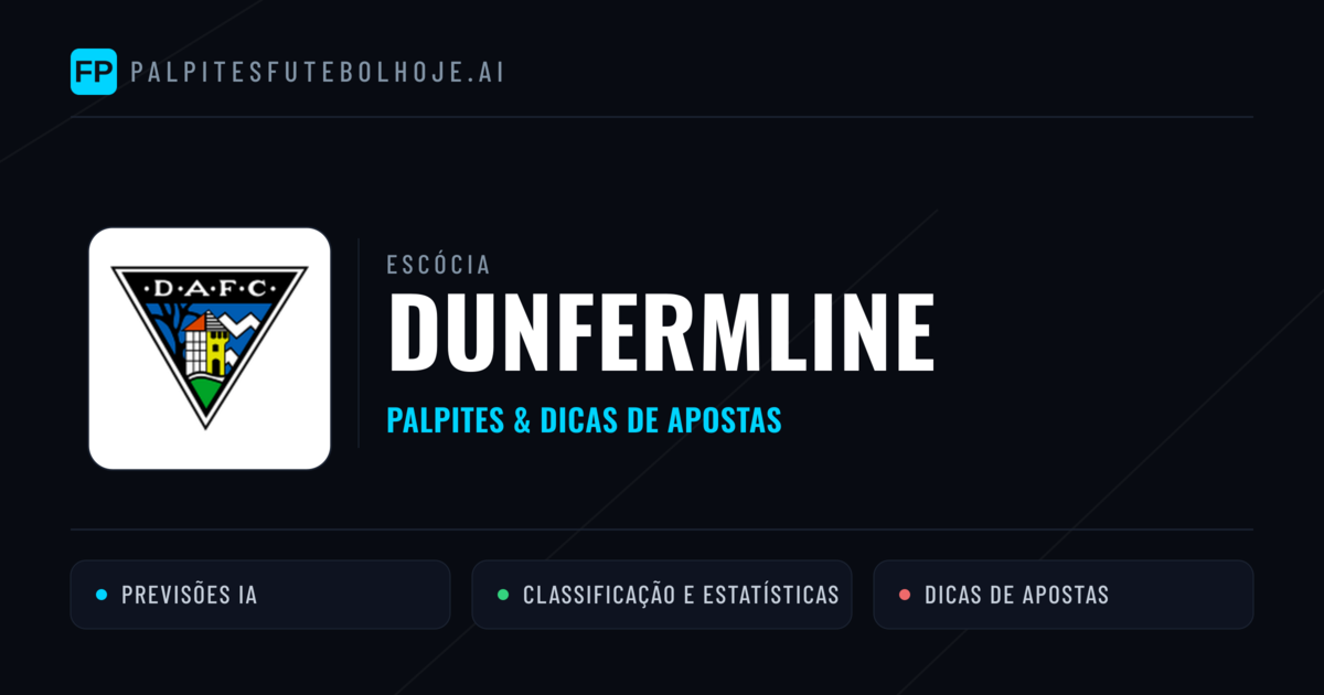 Dunfermline Palpites & Estatísticas