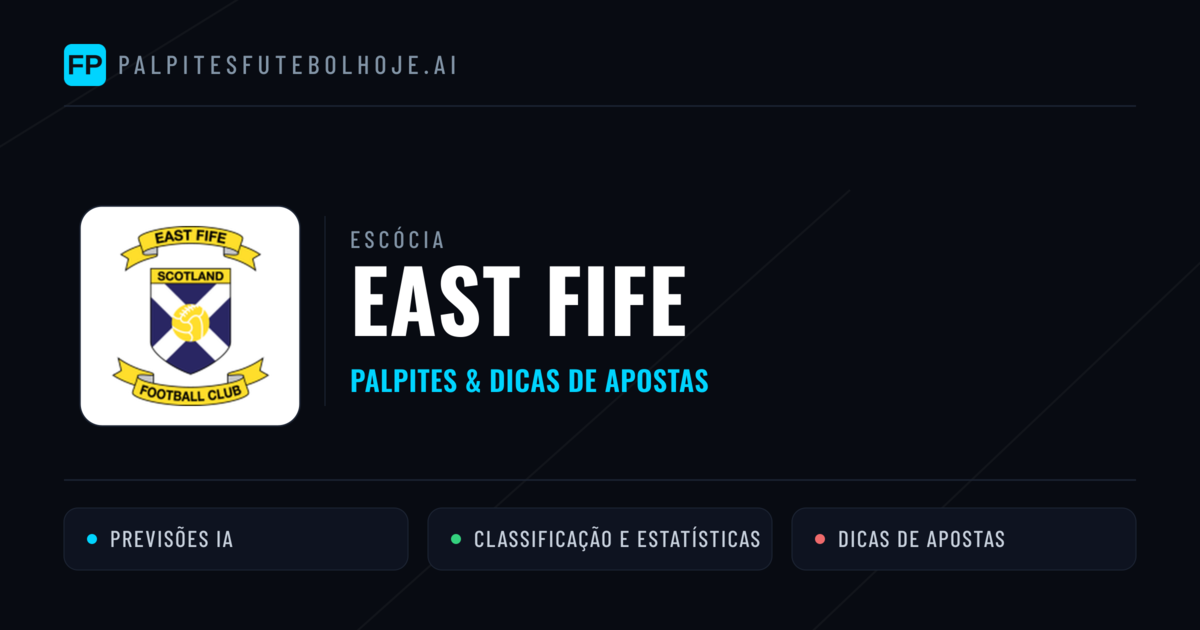 East Fife Palpites & Estatísticas