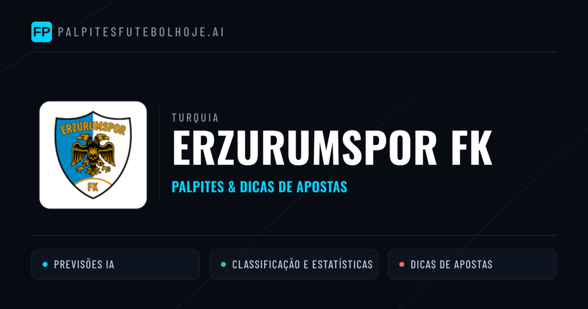 Erzurumspor FK Palpites & Estatísticas