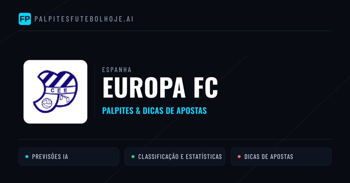 Europa FC Palpites & Estatísticas