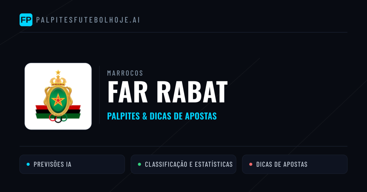 FAR Rabat Palpites & Estatísticas