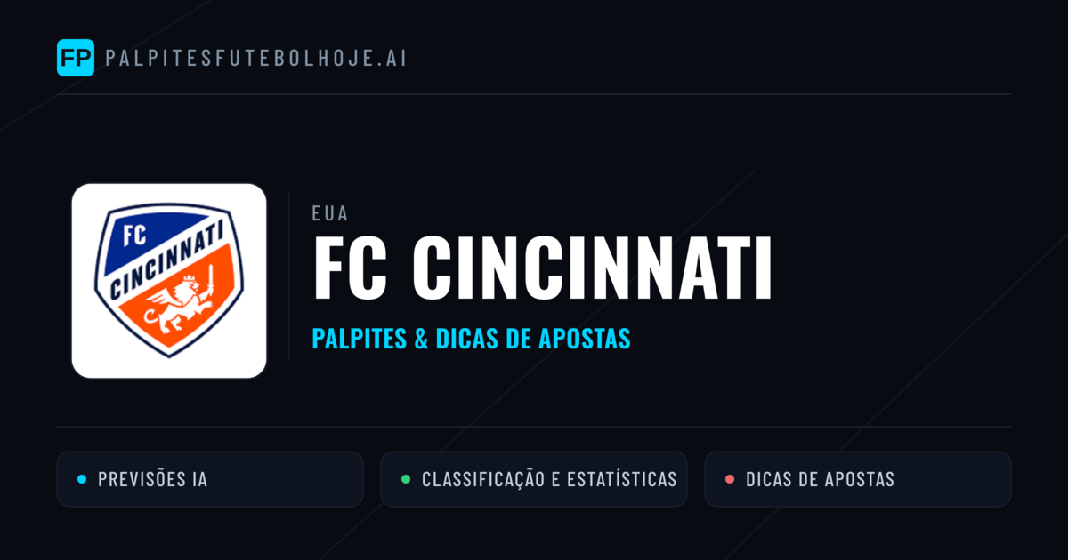 FC Cincinnati Palpites & Estatísticas