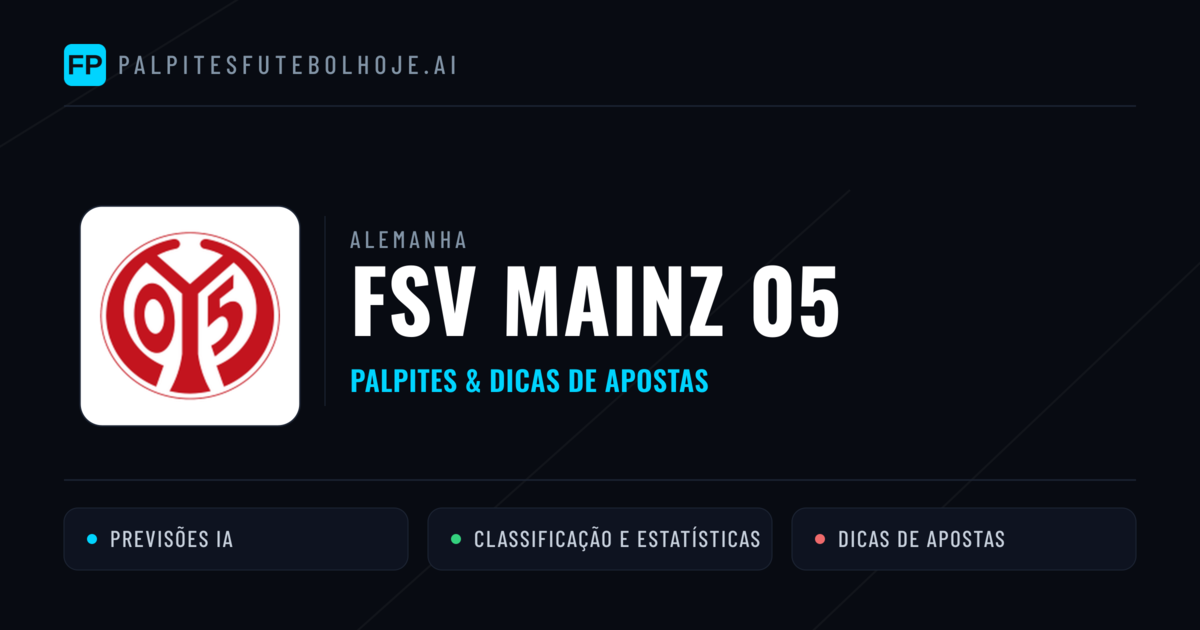 FSV Mainz 05 Palpites & Estatísticas