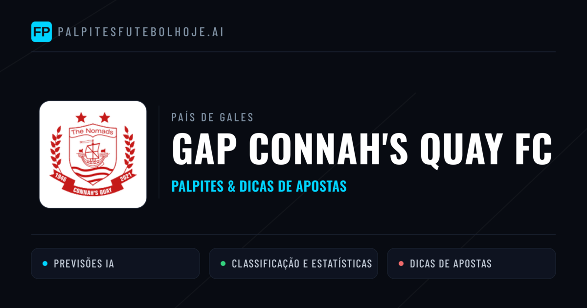 GAP Connah's Quay FC Palpites & Estatísticas