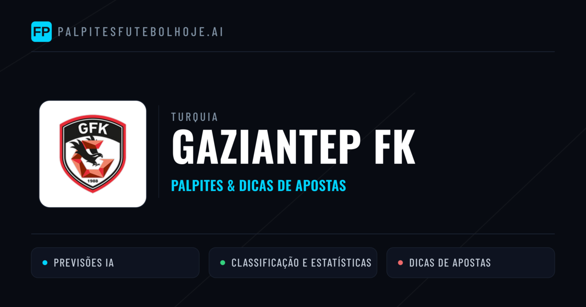 Gaziantep FK Palpites & Estatísticas