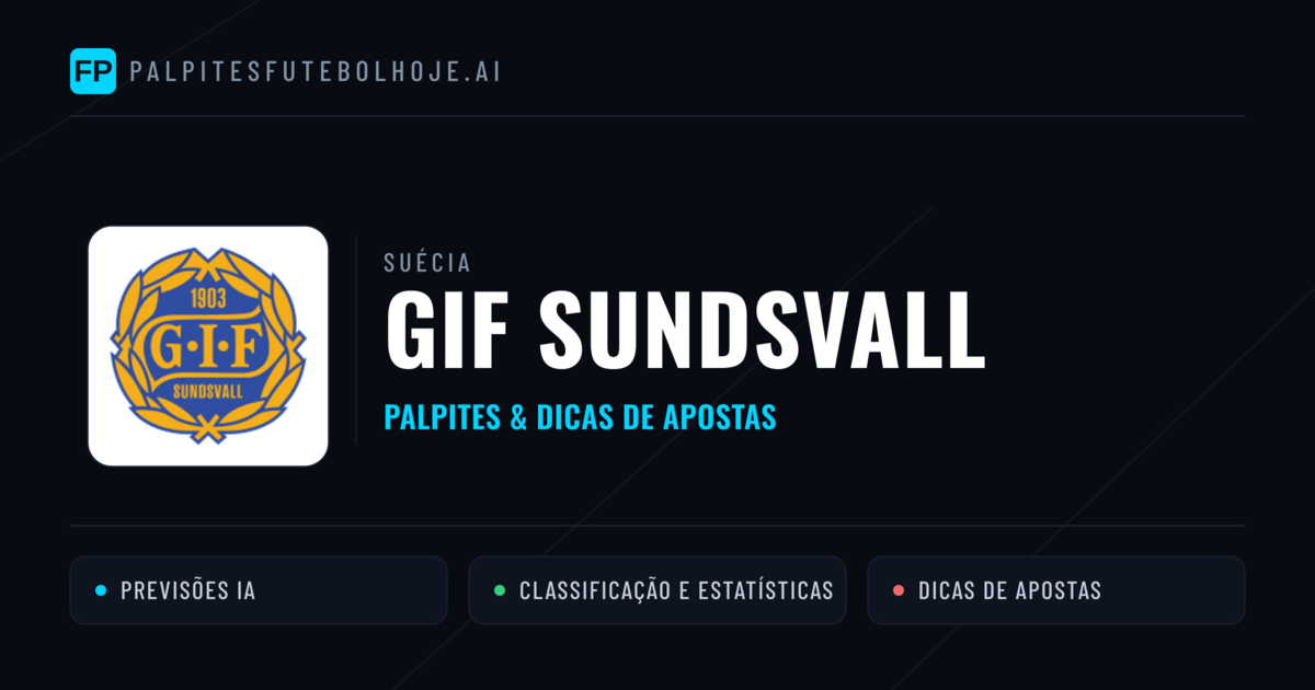 GIF Sundsvall Palpites & Estatísticas