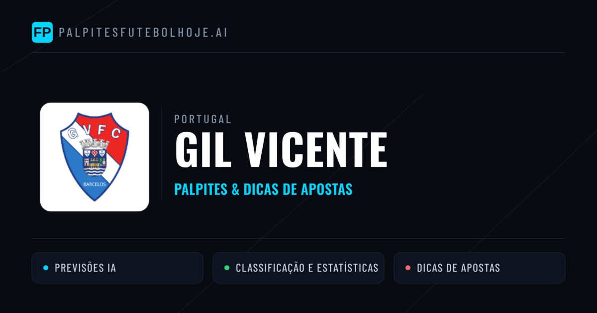 GIL Vicente Palpites & Estatísticas