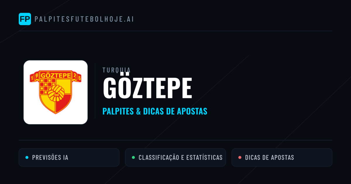 Göztepe Palpites & Estatísticas