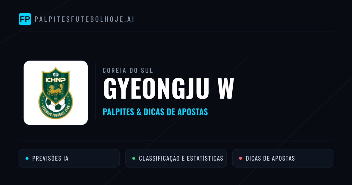 Gyeongju W Palpites & Estatísticas