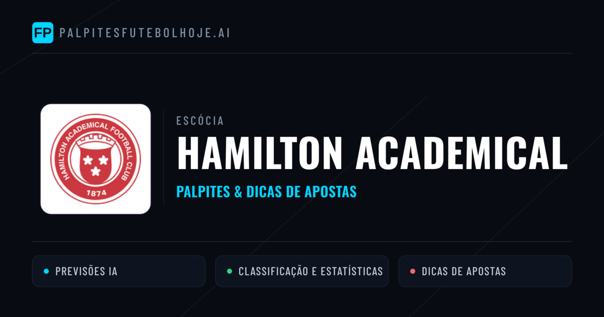 Hamilton Academical Palpites & Estatísticas