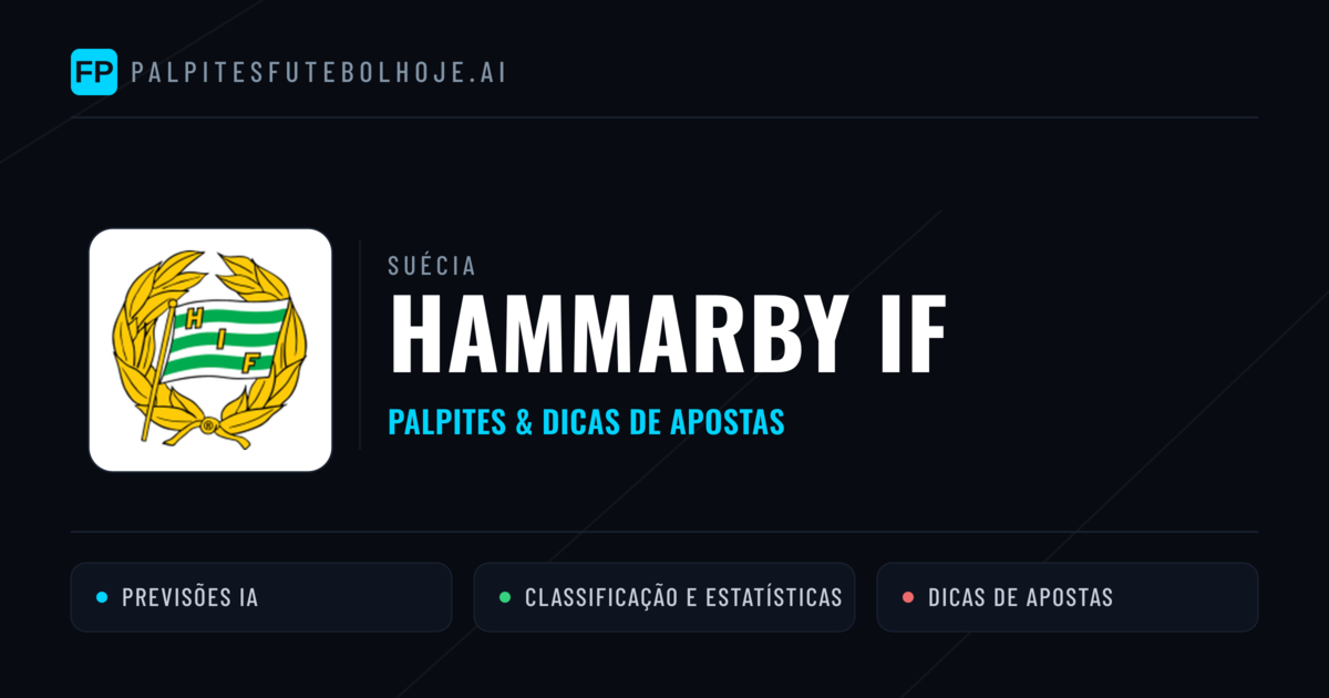 Hammarby IF Palpites & Estatísticas