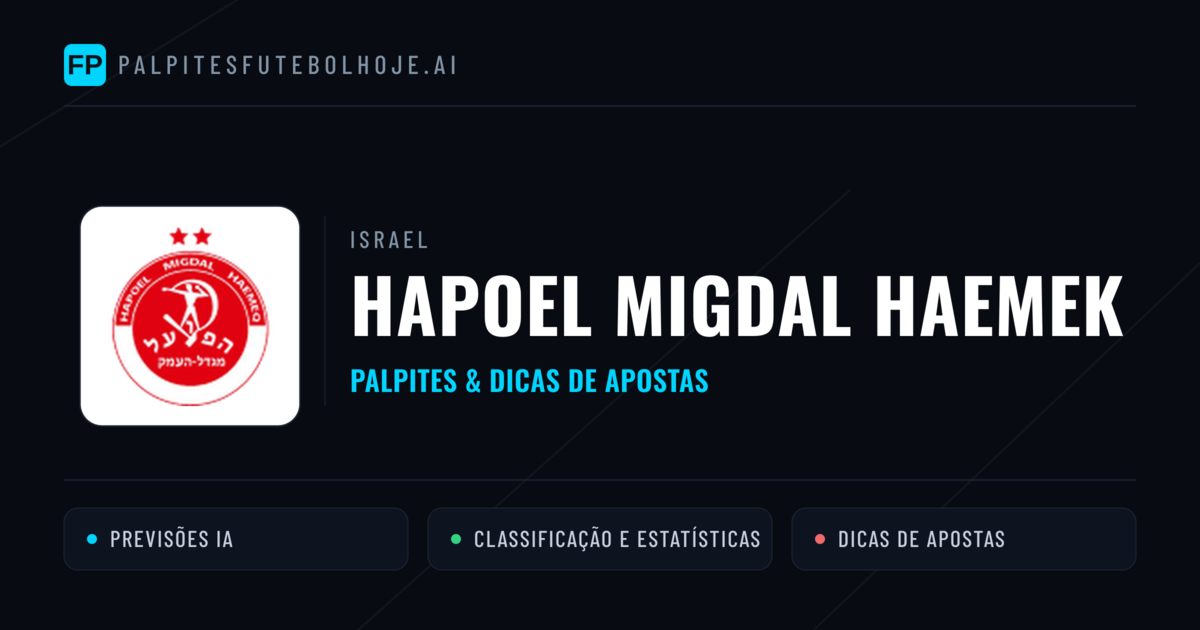 Hapoel Migdal HaEmek Palpites & Estatísticas