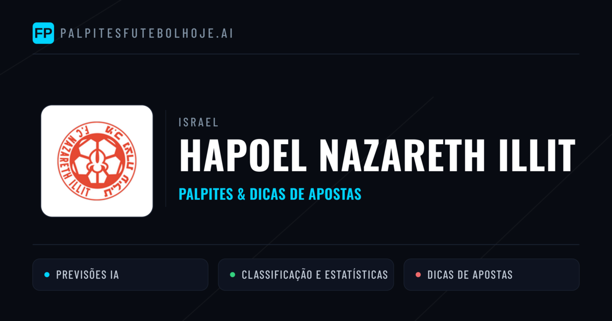 Hapoel Nazareth Illit Palpites & Estatísticas