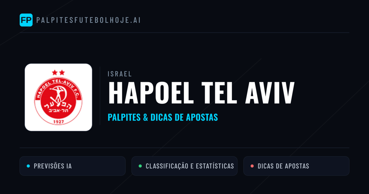 Hapoel Tel Aviv Palpites & Estatísticas