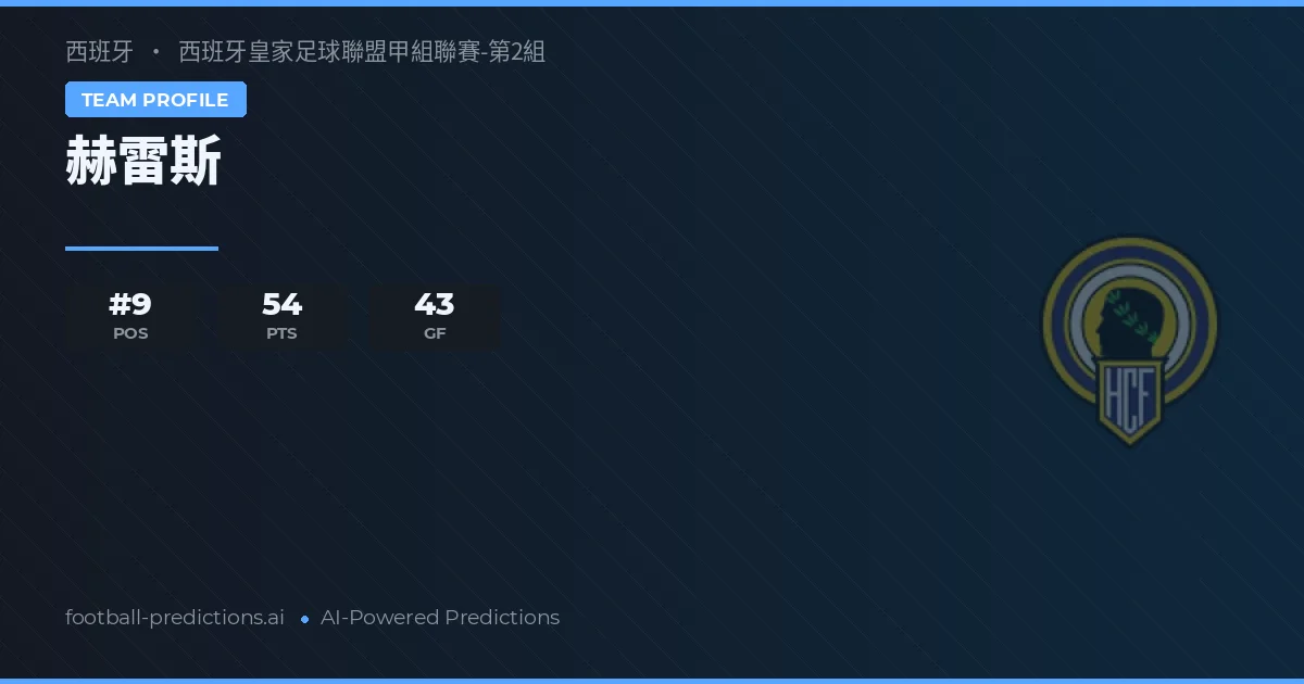 Hércules Palpites & Estatísticas