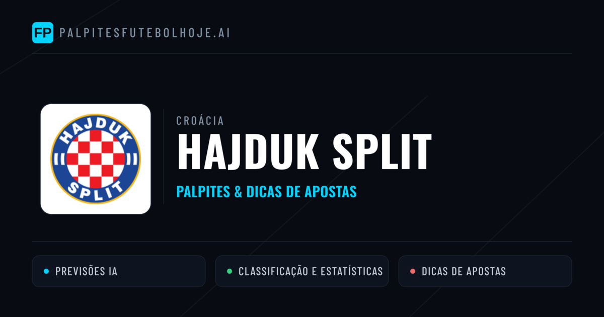 Hajduk Split Palpites & Estatísticas