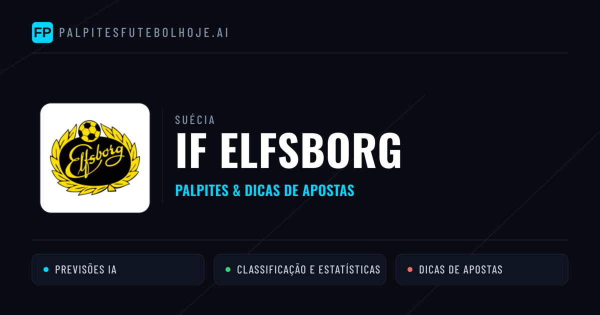 IF Elfsborg Palpites & Estatísticas
