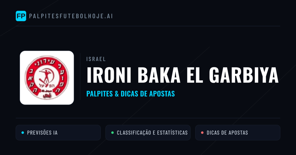 Ironi Baka El Garbiya Palpites & Estatísticas