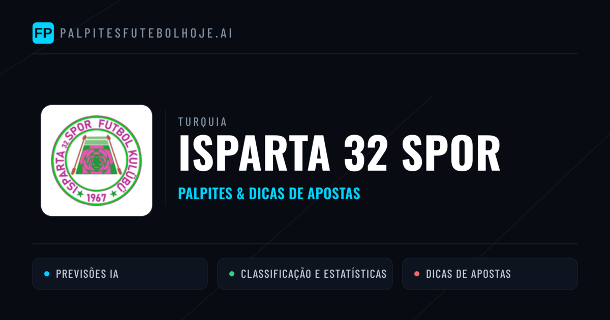 Isparta 32 Spor Palpites & Estatísticas