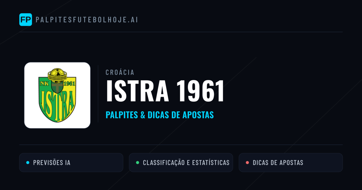 Istra 1961 Palpites & Estatísticas