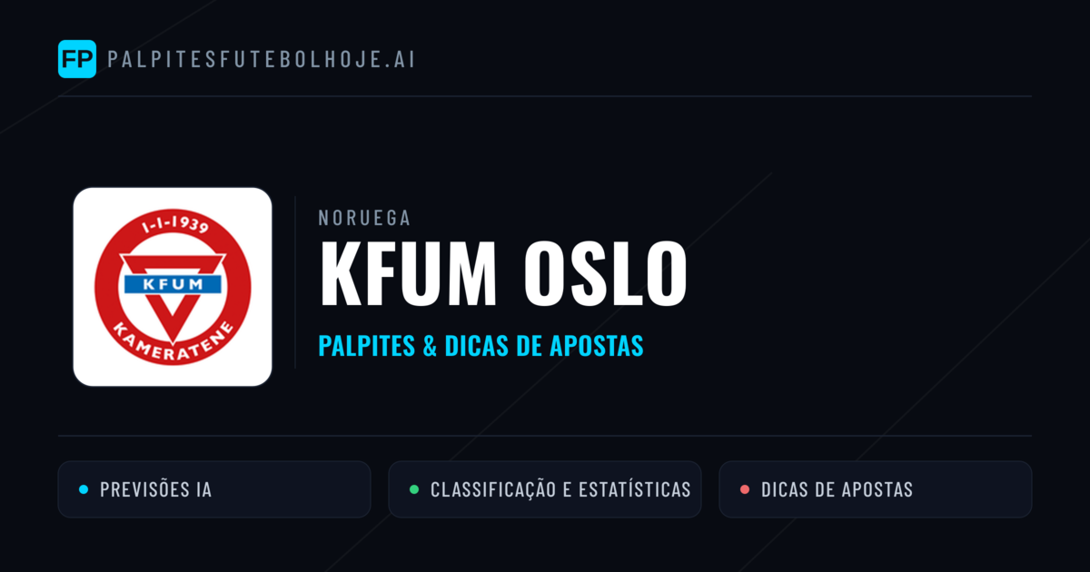 KFUM Oslo Palpites & Estatísticas