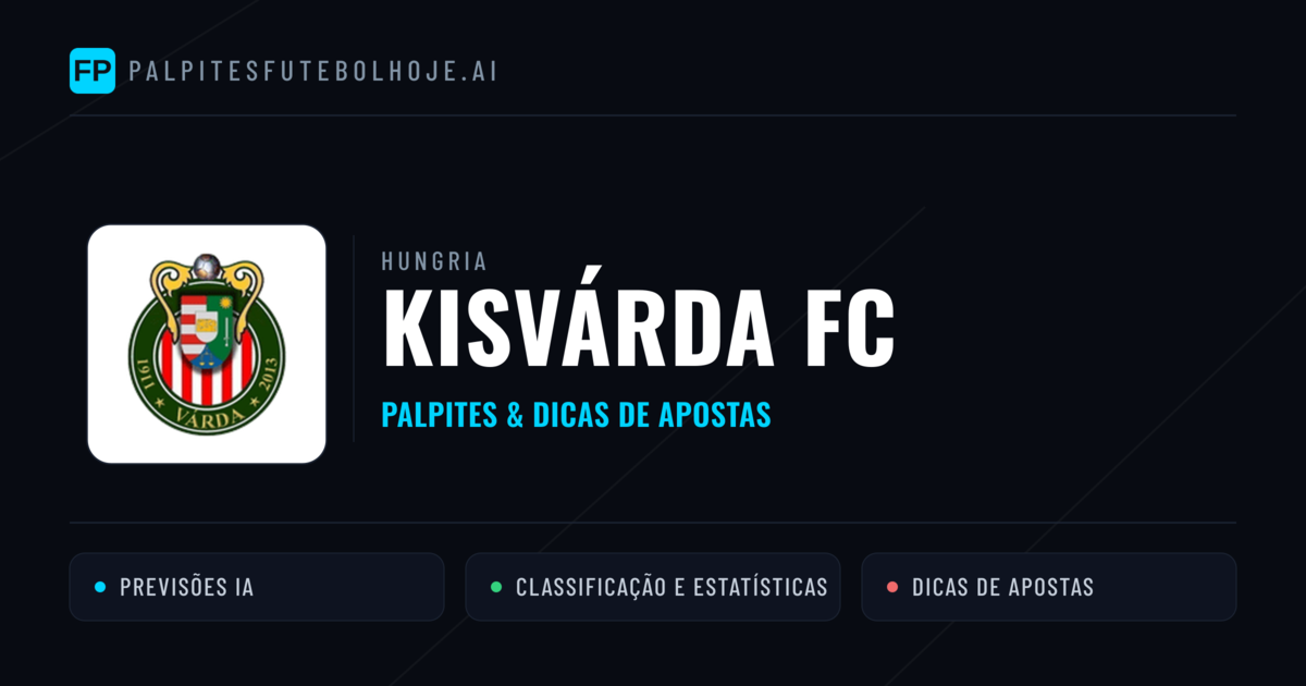 Kisvárda FC Palpites & Estatísticas