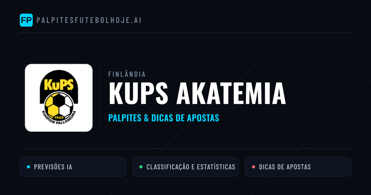 KuPS Akatemia Palpites & Estatísticas