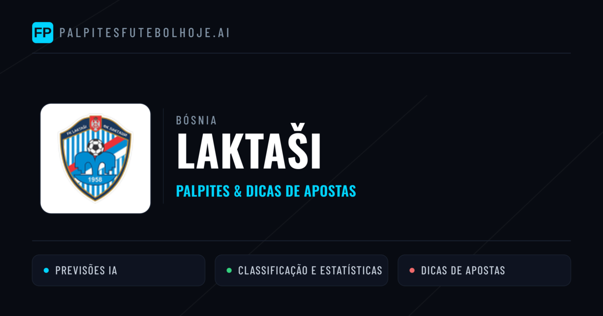 Laktaši Palpites & Estatísticas