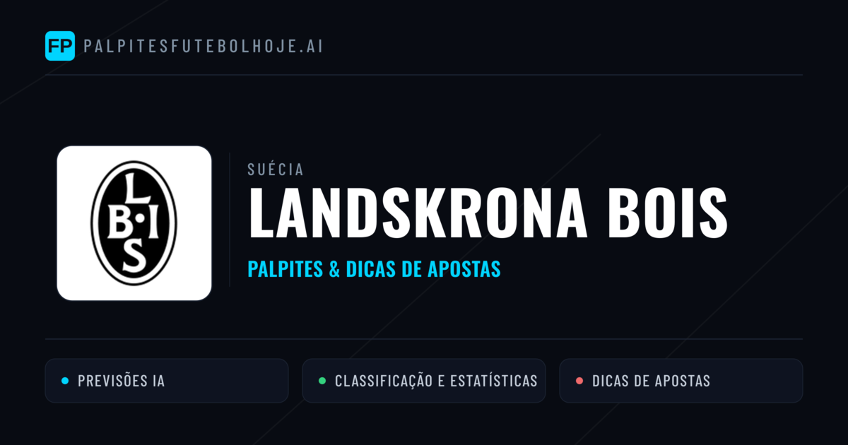Landskrona BoIS Palpites & Estatísticas