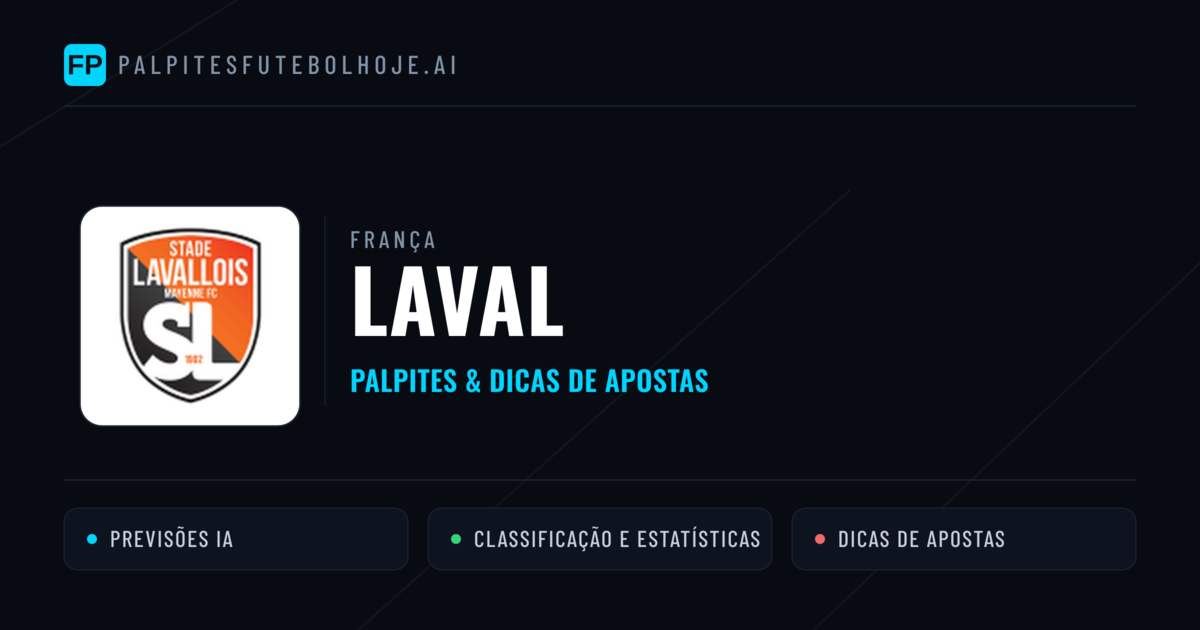 Laval Palpites & Estatísticas