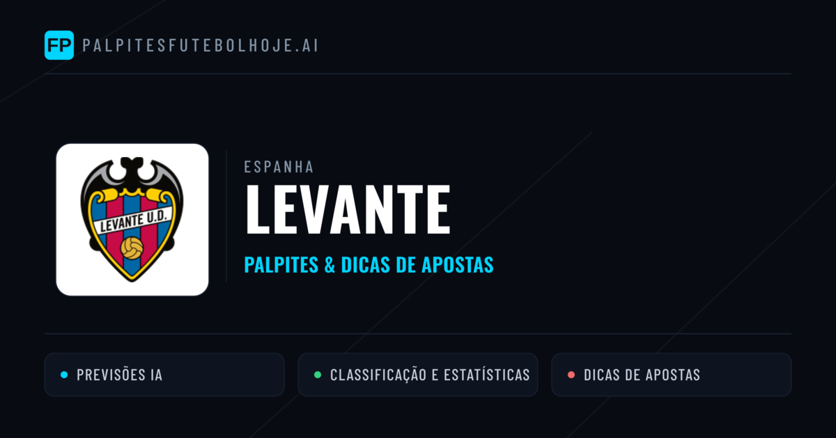 Levante Palpites & Estatísticas