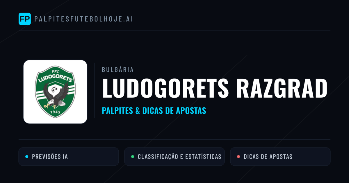 Ludogorets Razgrad Palpites & Estatísticas