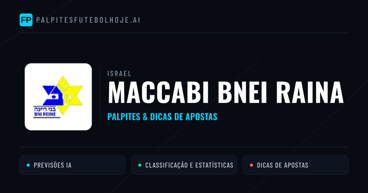 Maccabi Bnei Raina Palpites & Estatísticas