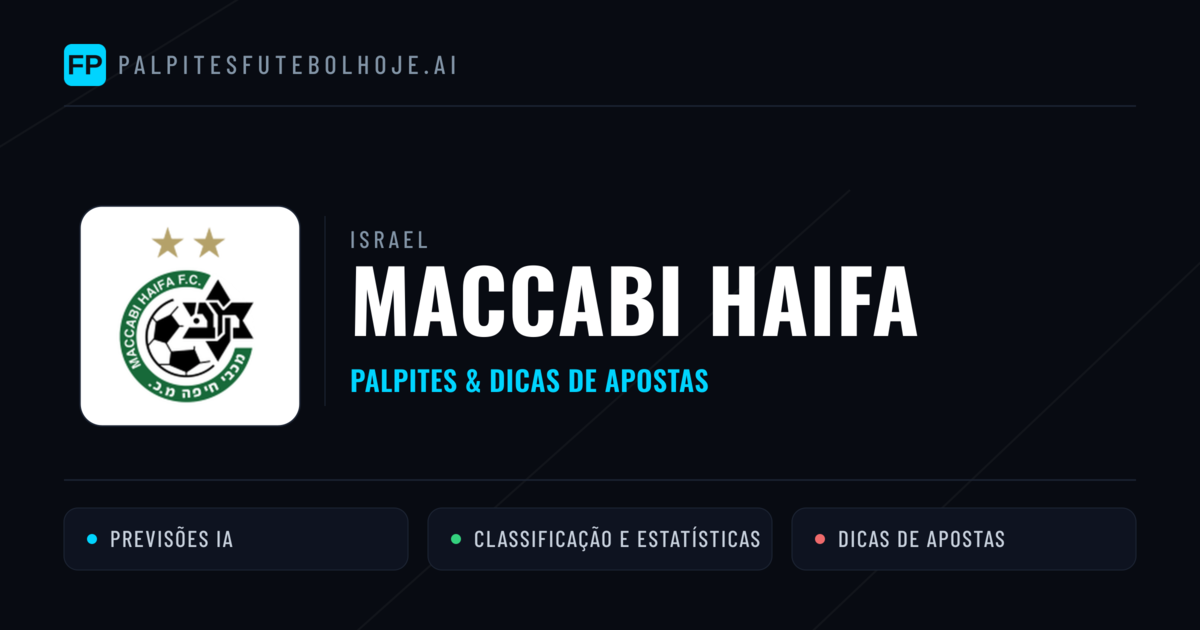 Maccabi Haifa Palpites & Estatísticas
