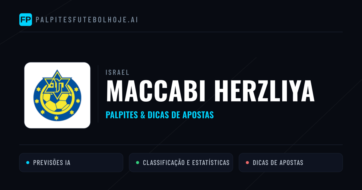 Maccabi Herzliya Palpites & Estatísticas
