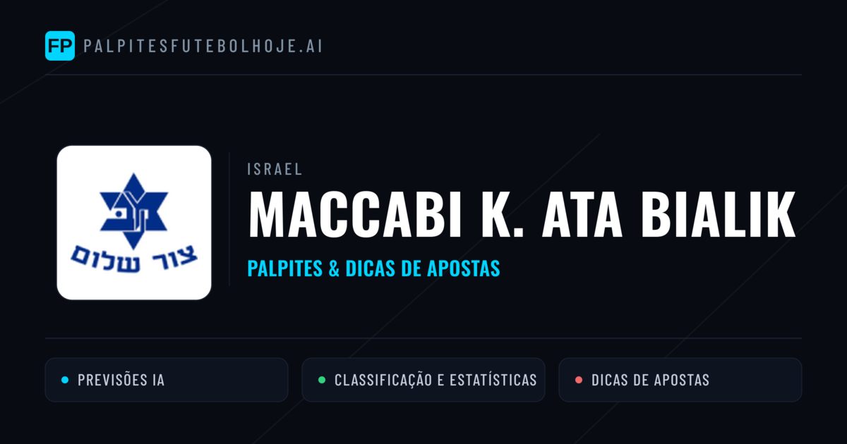 Maccabi K. Ata Bialik Palpites & Estatísticas