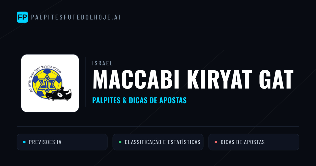Maccabi Kiryat Gat Palpites & Estatísticas