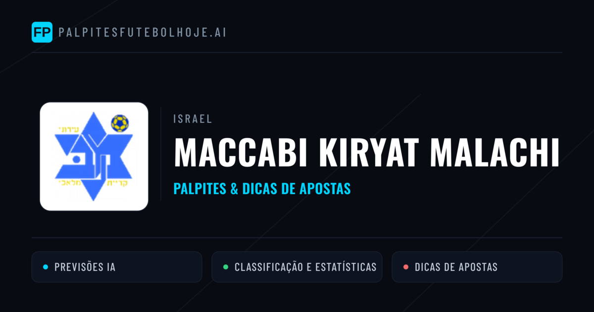Maccabi Kiryat Malachi Palpites & Estatísticas