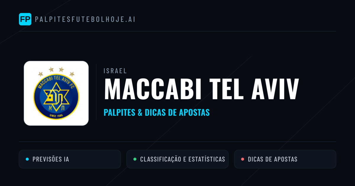 Maccabi Tel Aviv Palpites & Estatísticas