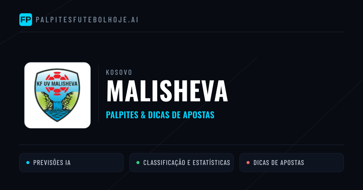 Malisheva Palpites & Estatísticas