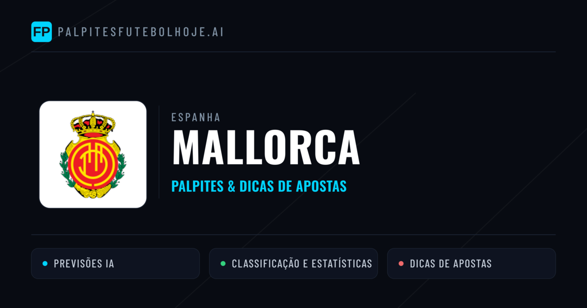 Mallorca Palpites & Estatísticas
