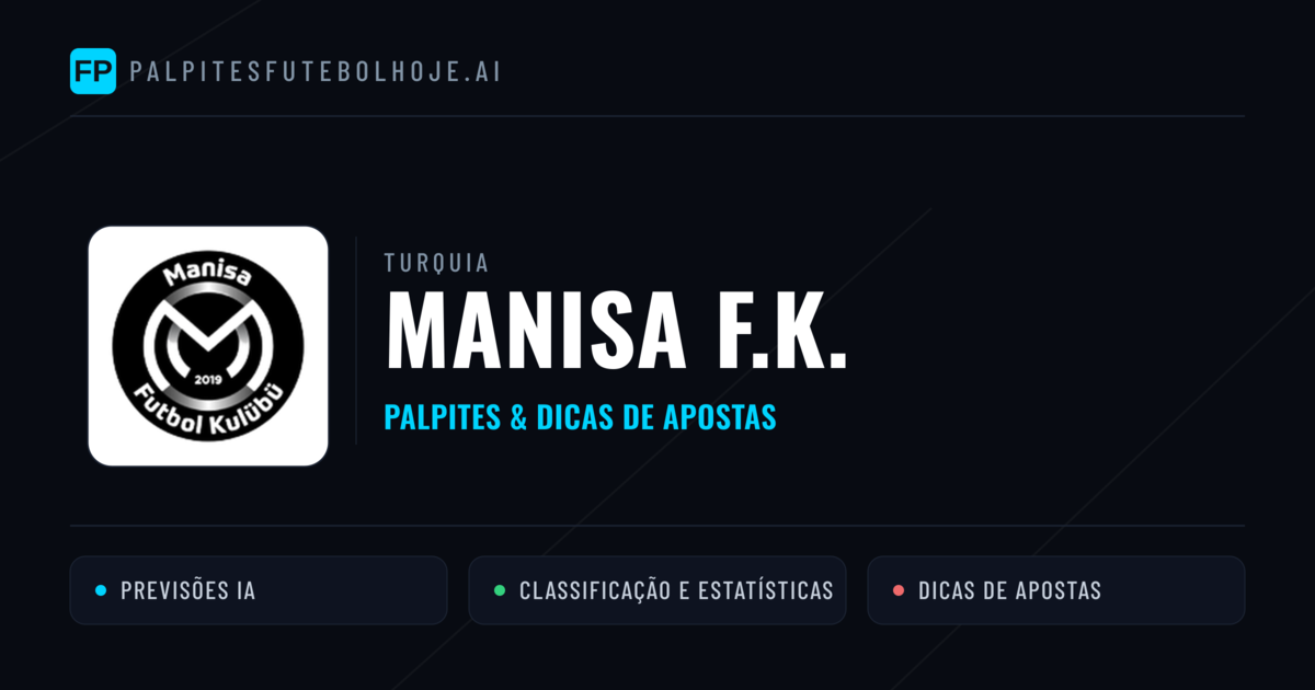 Manisa F.K. Palpites & Estatísticas
