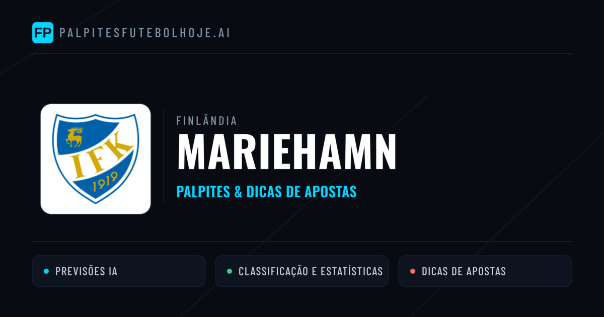 Mariehamn Palpites & Estatísticas