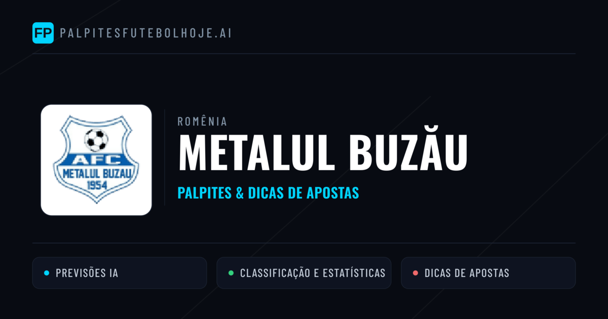Metalul Buzău Palpites & Estatísticas
