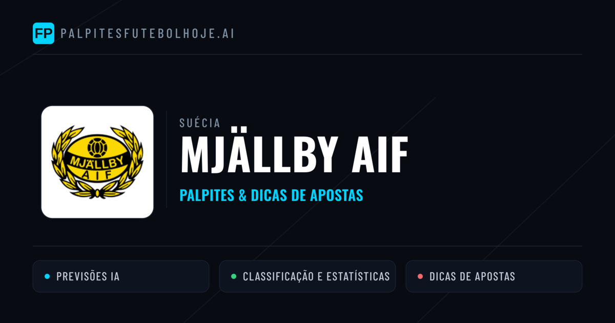 Mjällby AIF Palpites & Estatísticas