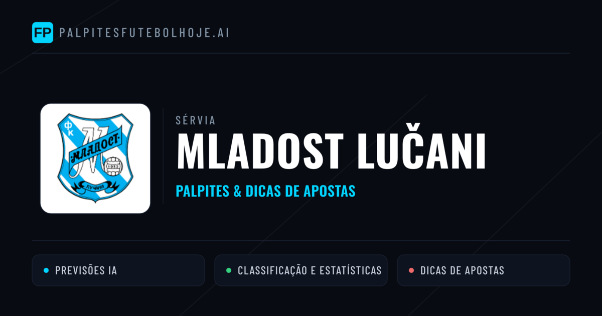 Mladost Lučani Palpites & Estatísticas