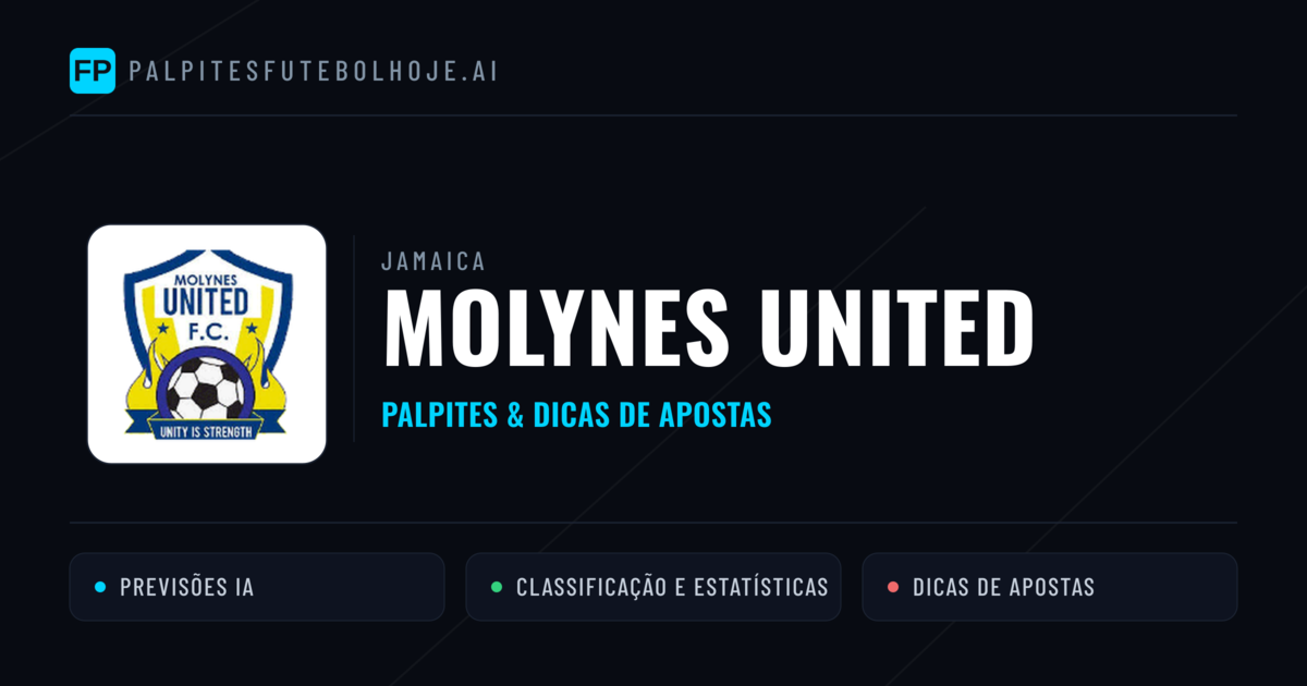 Molynes United Palpites & Estatísticas